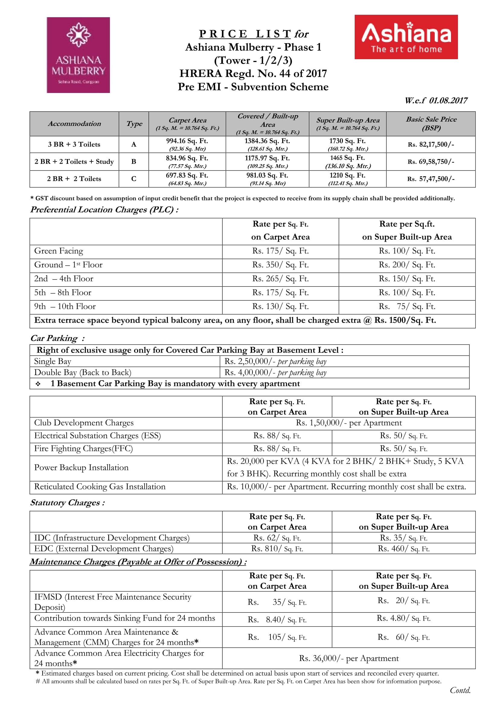 Easy World Travel Palwal Easy World Travel Palwal