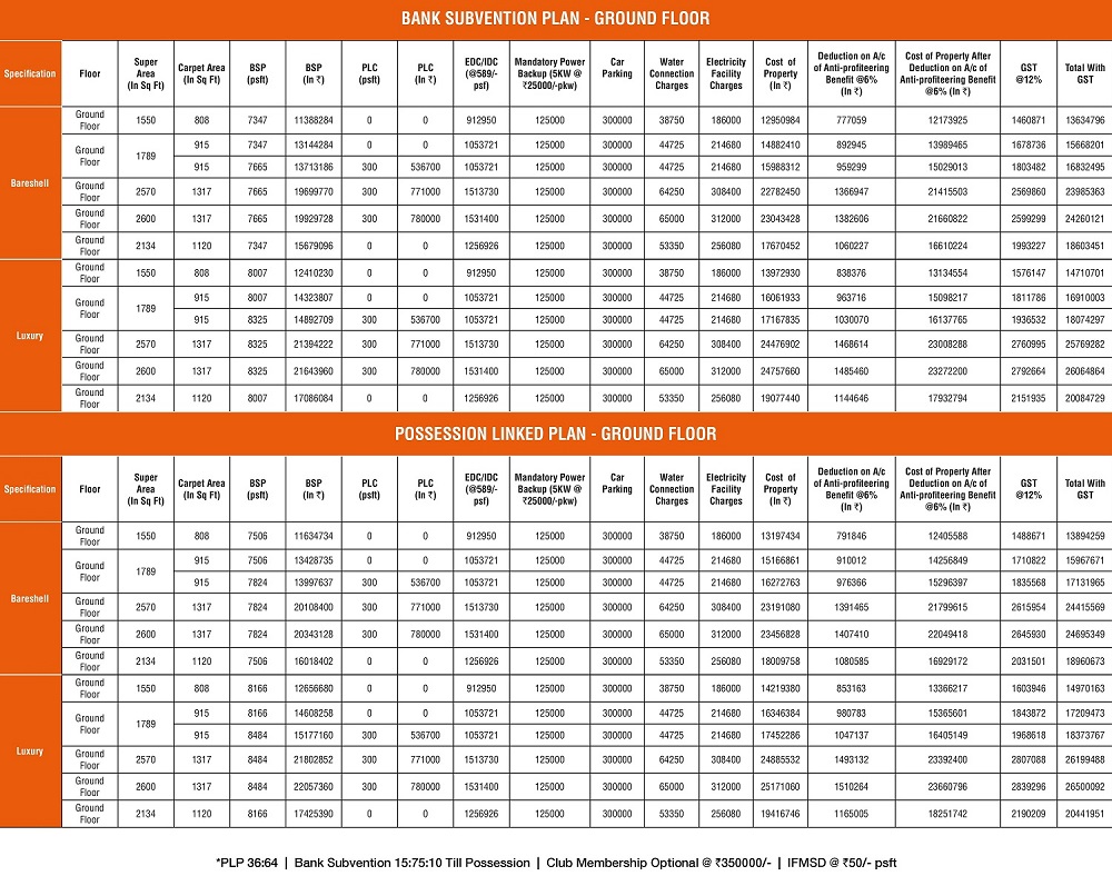Central Park Flower Valley Aqua Front Towers Sector 32-33 South of Gurgaon, Gurugram 1 Aqua front Towers Price List