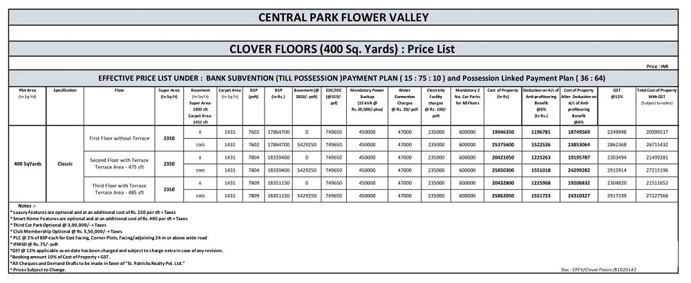 Central-Park-Flower-Valley-Clover-Floors-Price-List-1
