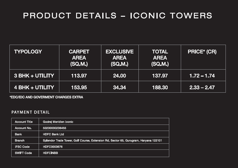 Godrej Meridien Iconic towers Price List
