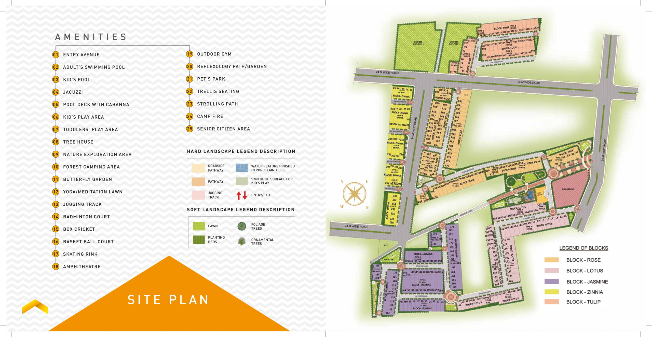 Signature Global City 37d Site Plan