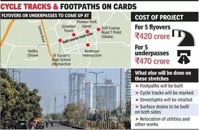 Cycle Tracks & Footpaths on Cards