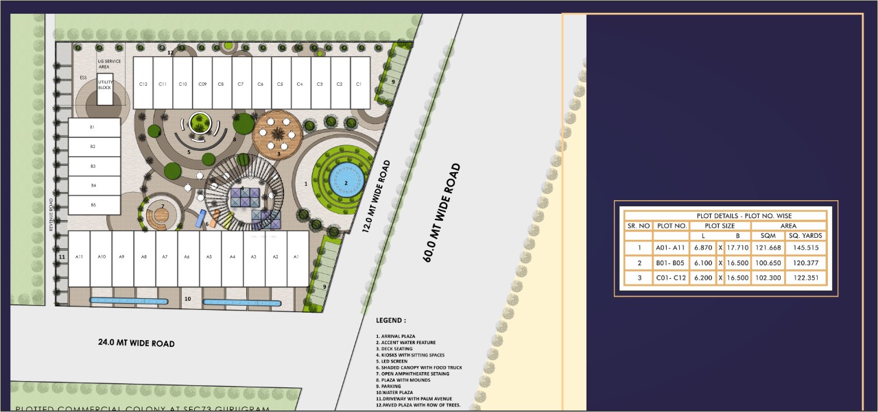 Pyramid Grand Vista SCO Plots Site Plan