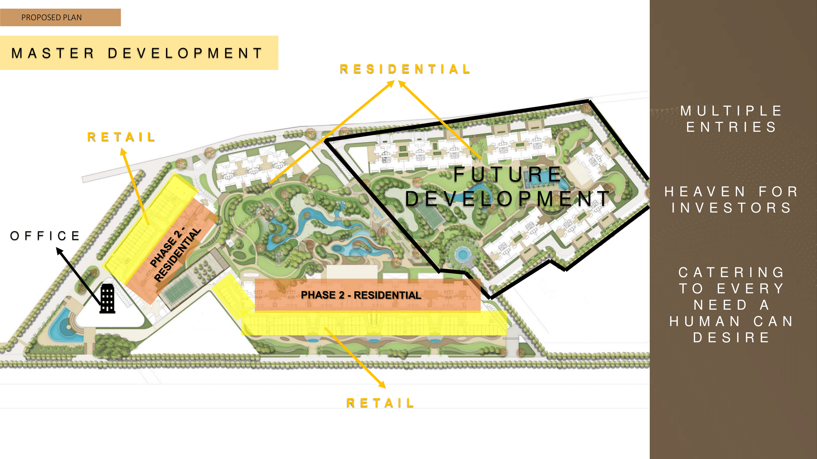 M3M Capital Walk Site Plan