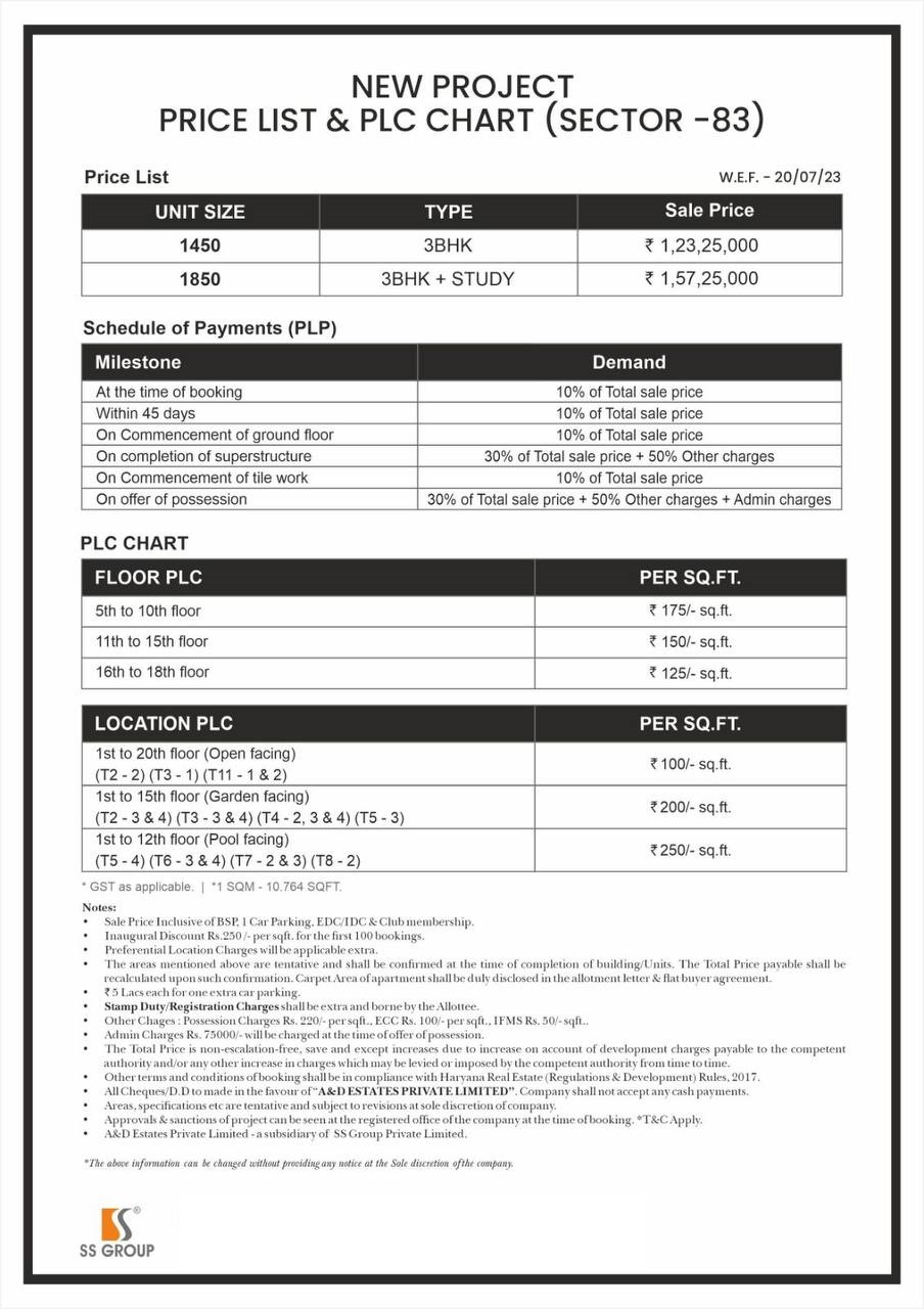SS Cendana Residences Price List