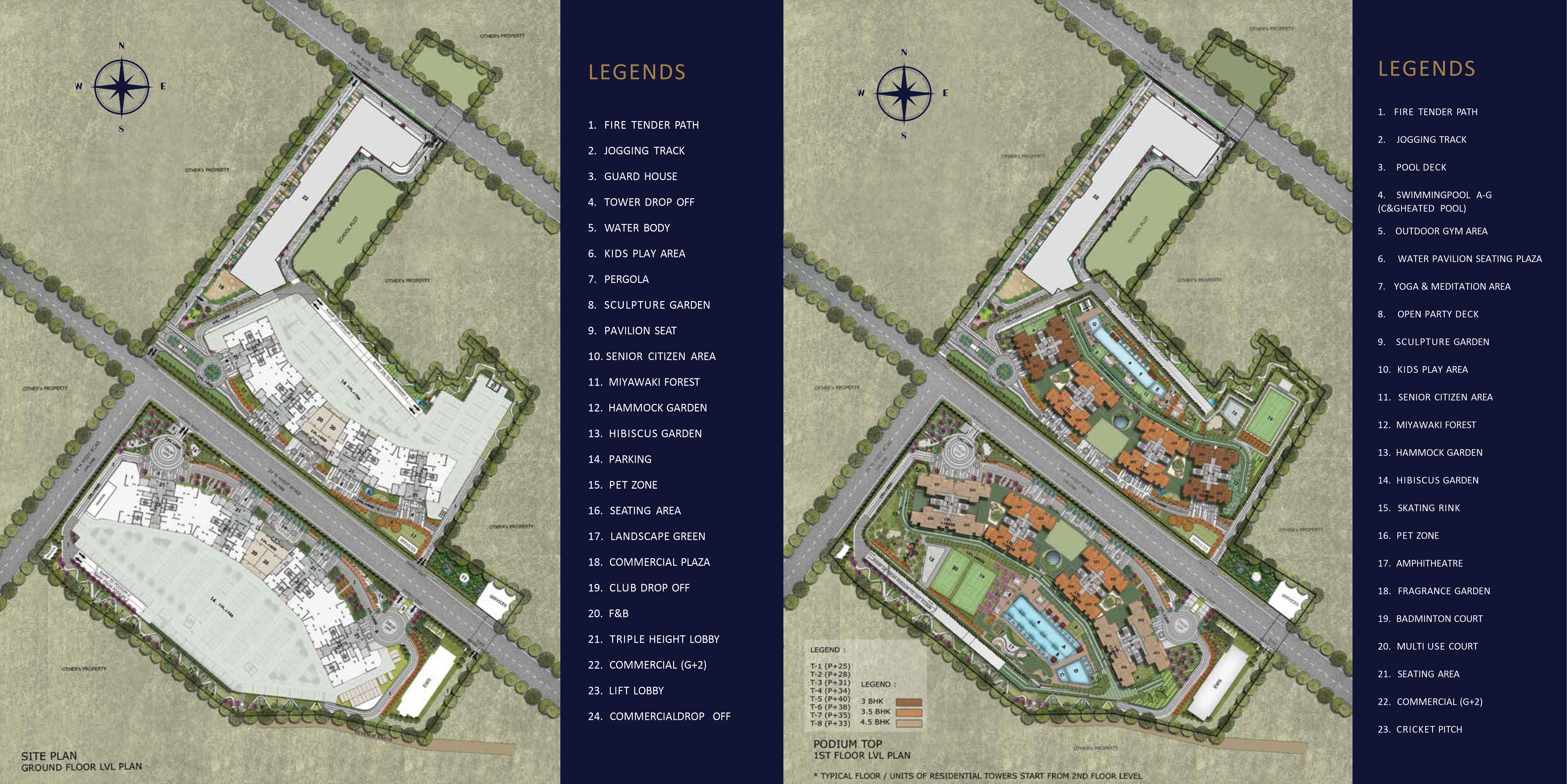 Signature Global Deluxe DXP Site Plan