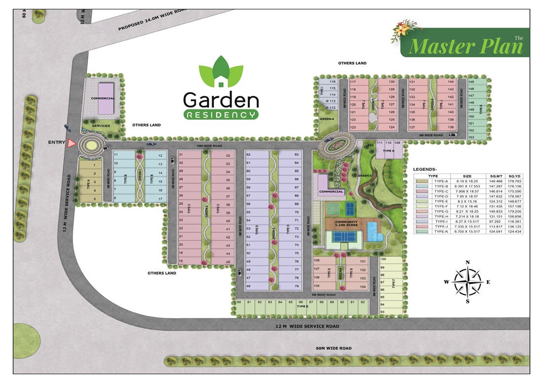 Meffier Garden Residency 2 Meffier Garden Residency Master Plan
