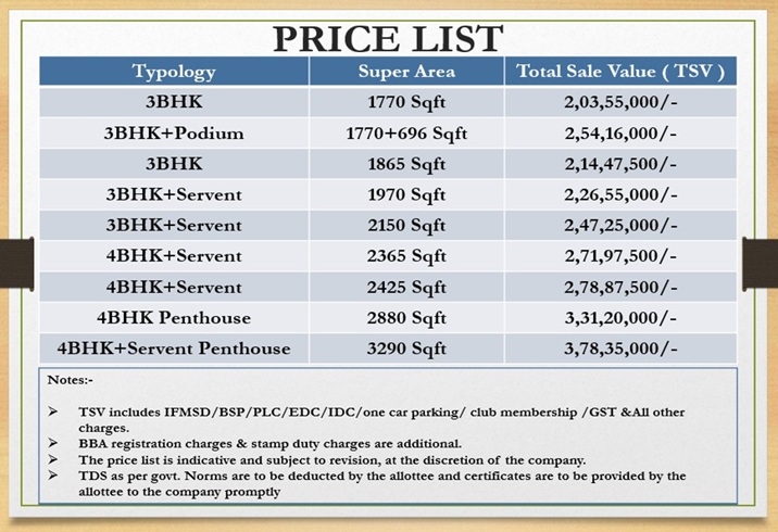 Pareena Express Heights 1 Pareena Express Heights Price List